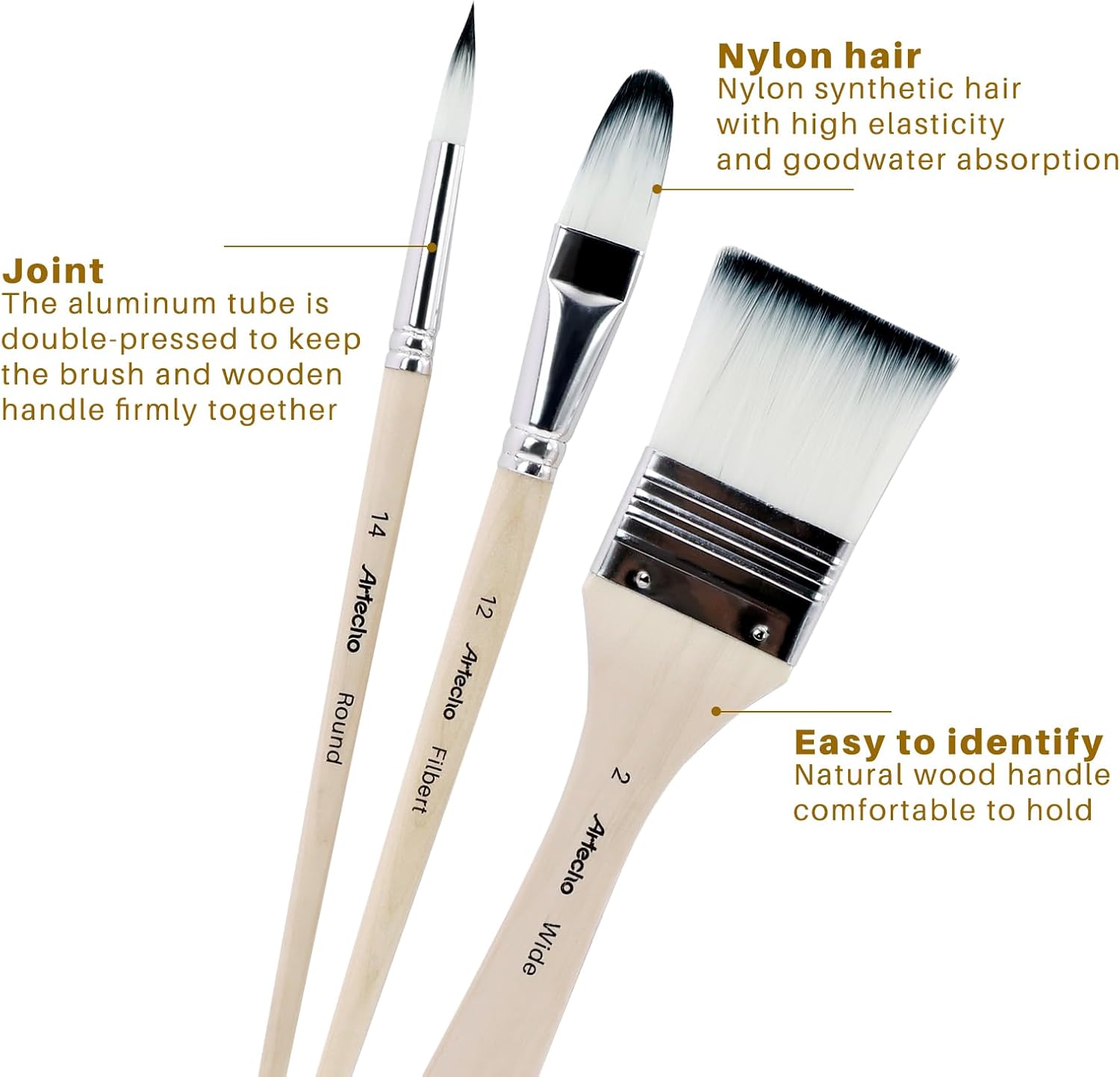 32-Piece Paint Brush Set for Acrylic, Oil, Watercolor, Gouache, and Canvas Painting - Image 3