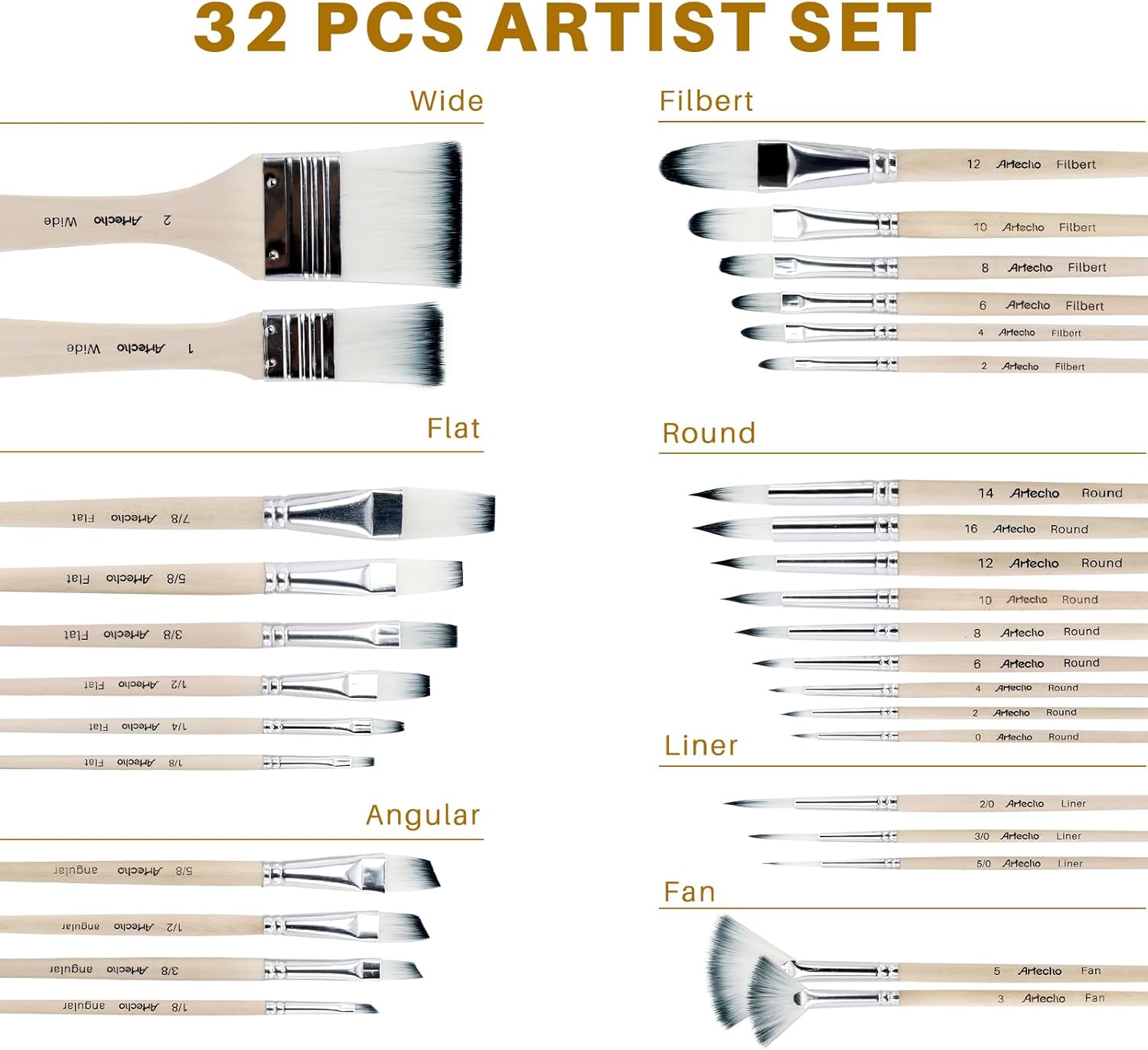 32-Piece Paint Brush Set for Acrylic, Oil, Watercolor, Gouache, and Canvas Painting - Image 4