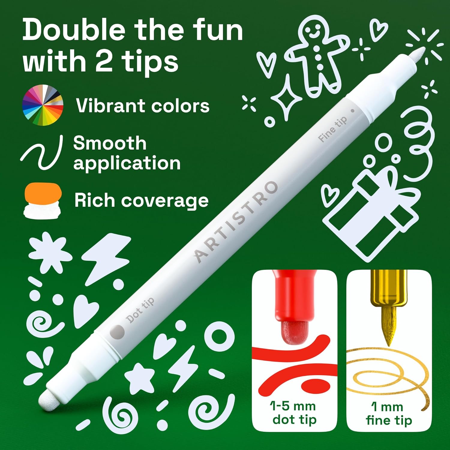 24 Acrylic Dual-Tip Paint Markers for Rock, Fabric, Wood, Glass, and Crafts - Image 4