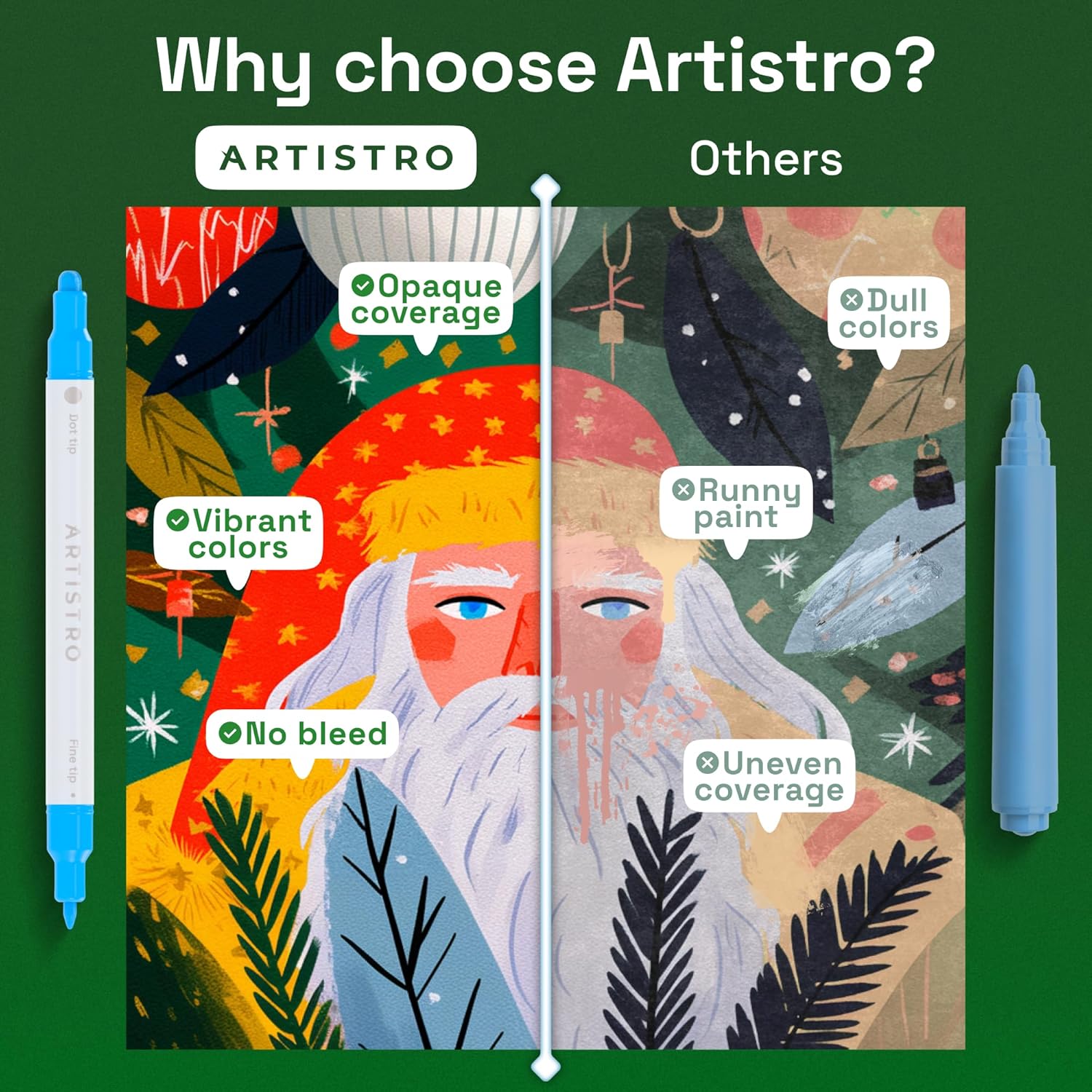 24 Acrylic Dual-Tip Paint Markers for Rock, Fabric, Wood, Glass, and Crafts - Image 2